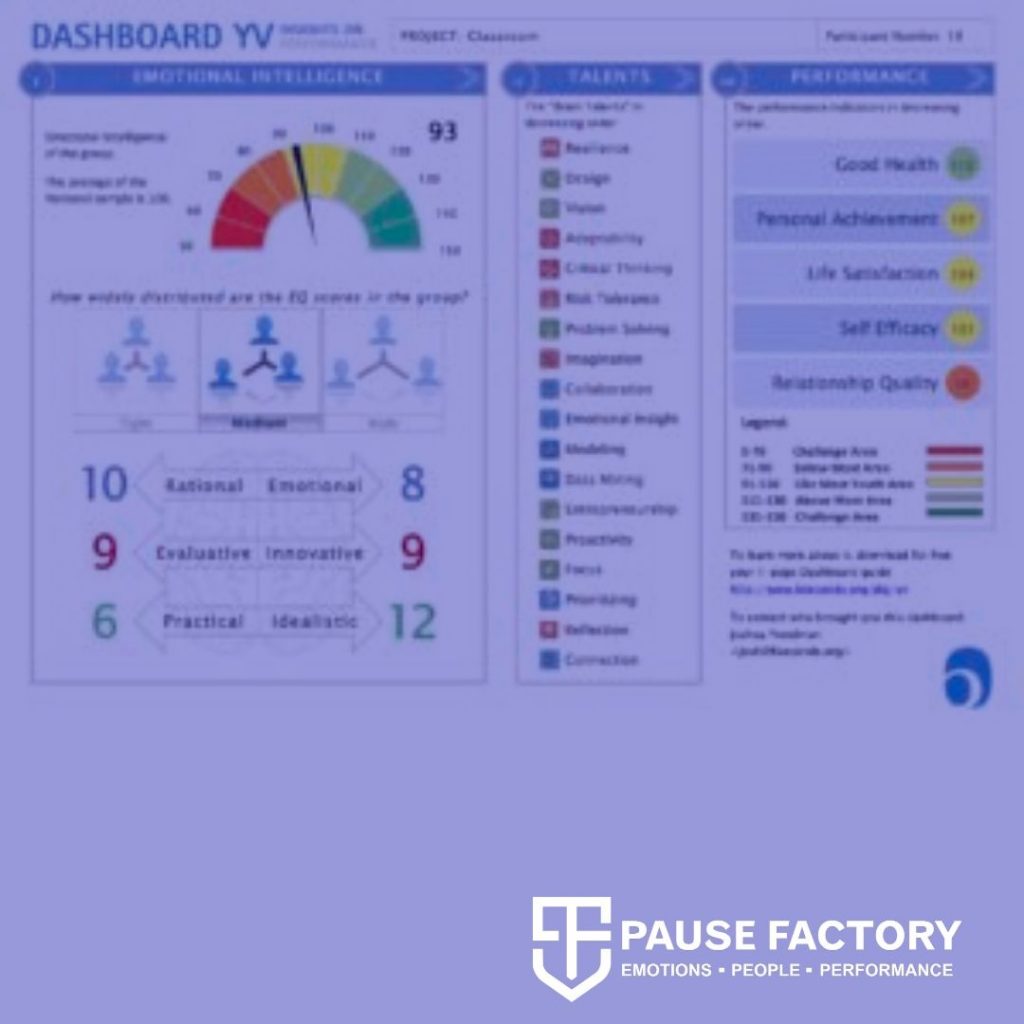 EQ Dashboard