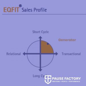 EQ Sales-FIT