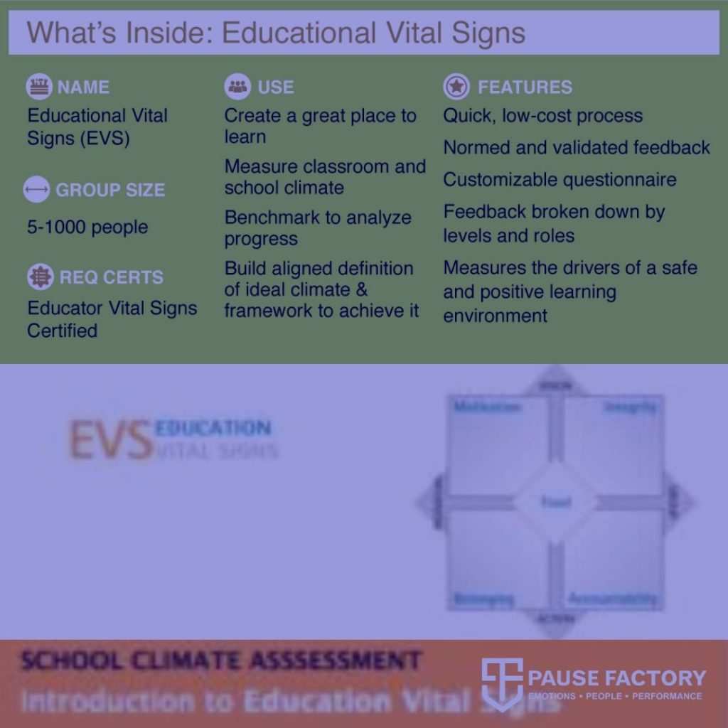 Educational Vital Signs
