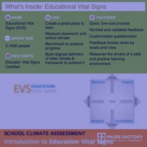 Educational Vital Signs