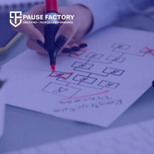 Human Resource Restructuring
