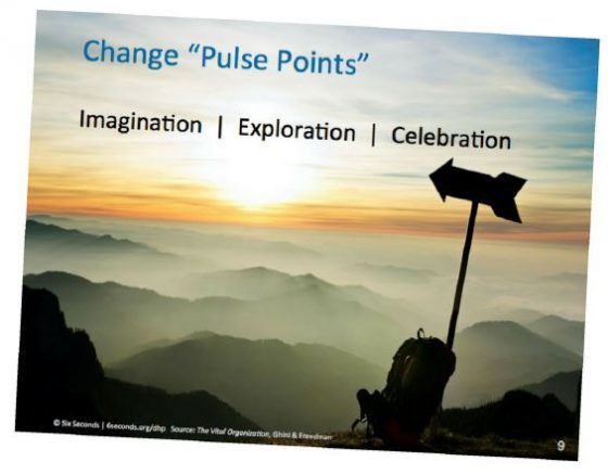Management-Essentials-03-Change-.jpg